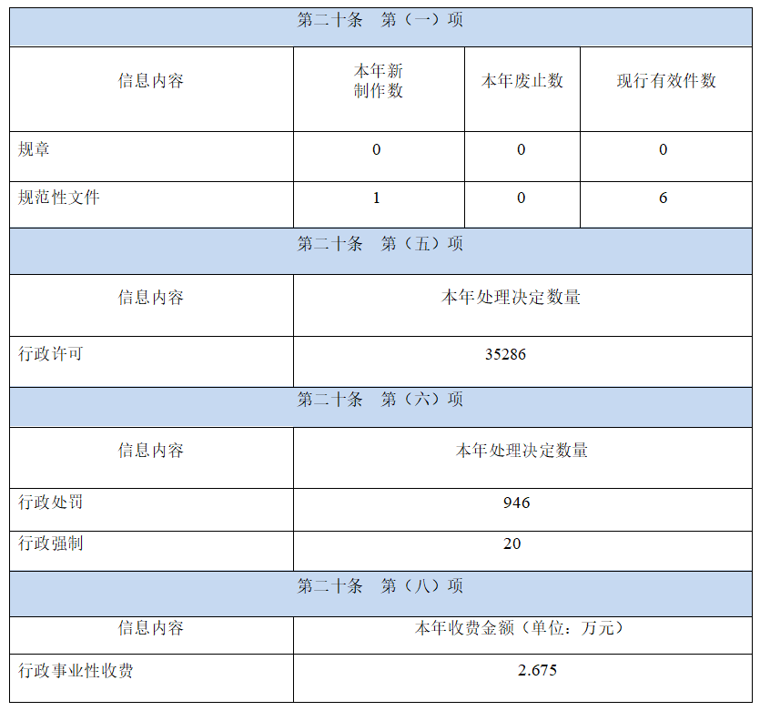 f6d07caba972809e51c7791835b0bb8.png